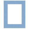 Passepartout azul - Turchese 40 tallas