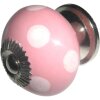 Pomo para mueble redondo 4 cm - varios diseños