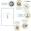 Etiquetas Premium A4, papel blanco 210x297 mm mate 100 unid.