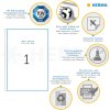 Etiquetas Premium A4, papel blanco 200x297 mm mate 100 unid.