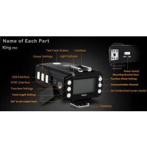 Transceptor de píxeles King Pro TX para Canon