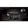 Transceptor de píxeles King Pro TX para Canon