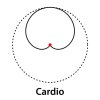 Boya BY-F8C Micrófono de solapa cardioide para instrumentos de vídeo Metal