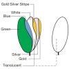 Reflector Falcon Eyes 7 en 1 CRK7-42 SLG 107 cm