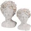 Clayre & Eef 6TE0499S Maceta Gris 14x14x22 cm