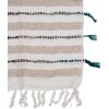 Clayre & Eef KT060.139 Cuadriculado Beige 125x150cm