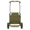 Trolley de transporte Buteo Photo Gear Forest Green sun canopy