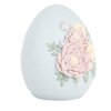 Clayre & Eef 6PR5181 Huevo decorativo Poliresina Azul Rosa 10x11x13 cm
