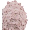 Clayre & Eef Huevo Decorativo Rosa Ø 6x7 cm Poliresina Decoración de Pascua